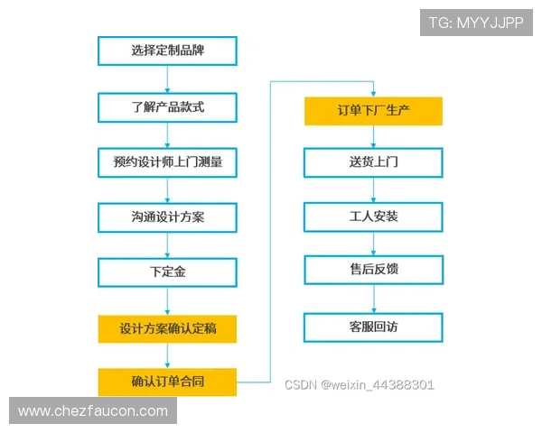 电子真人游戏平台的安全保障措施及用户隐私保护策略深度解读 电子真人游戏平台的安全保障措施及用户隐私保护策略深度解读