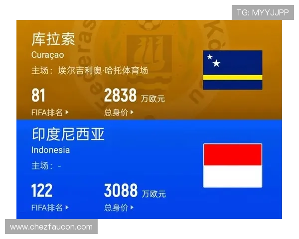 厄瓜多尔与库拉索在世界杯中的历史交锋纪录与比赛亮点分析